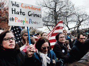 Hate Crimes and Personality Types